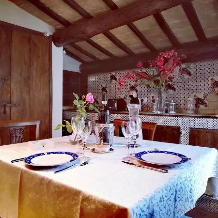 Sotto I Tetti Del Borgo *